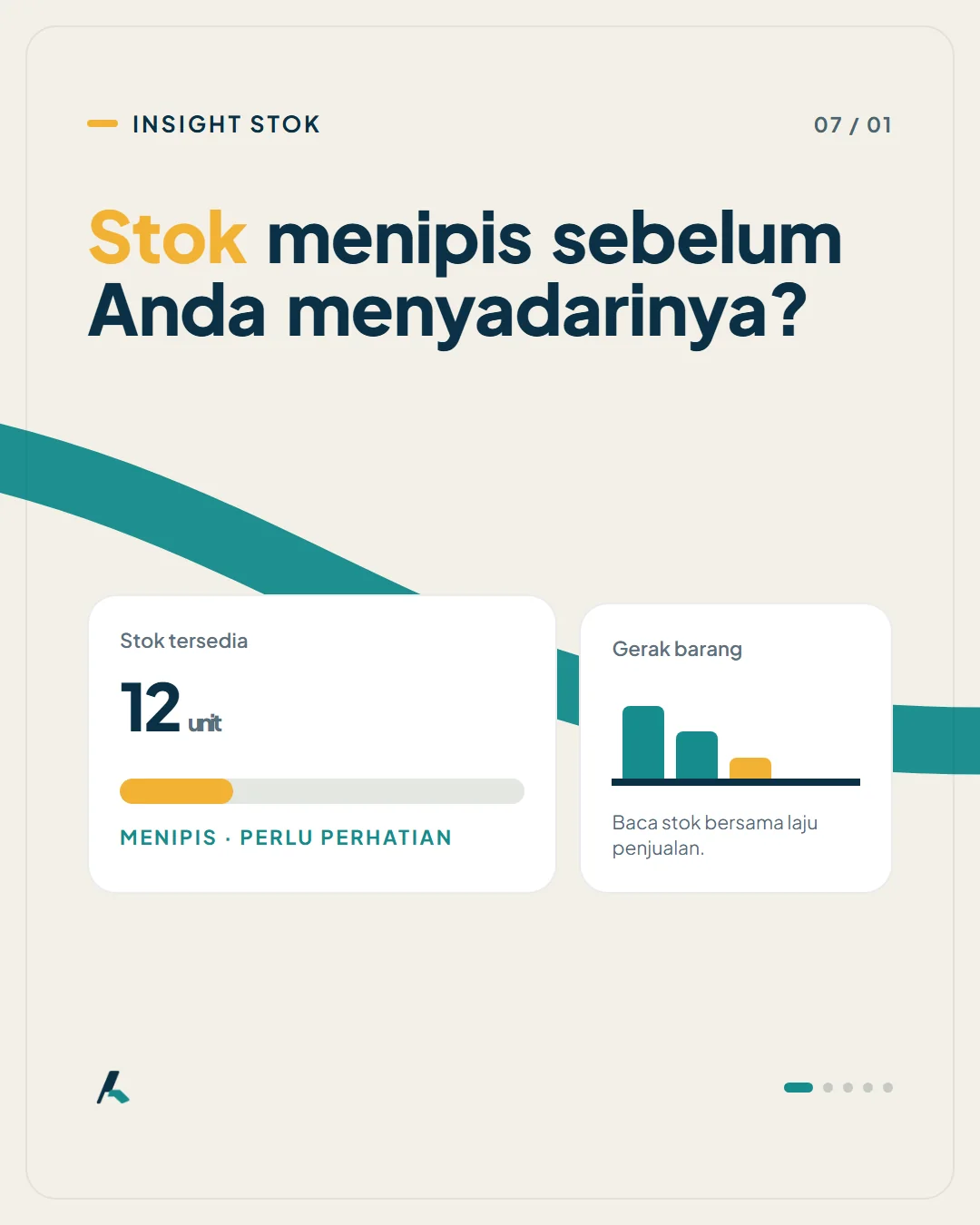Contoh visual RAMUNI tentang stok yang menipis sebelum disadari